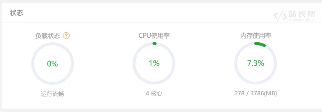 全新安装的 Debian + 宝塔面板重启后内存占用仅 278M