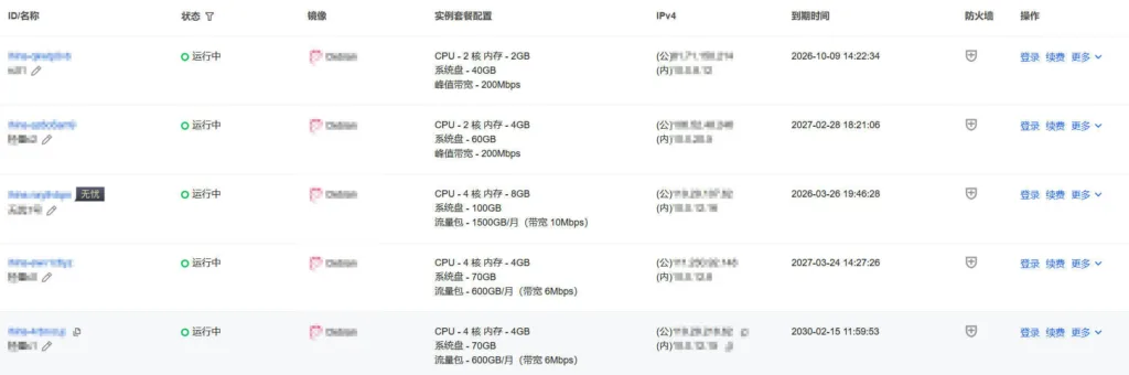 轻量云服务器管理列表示例