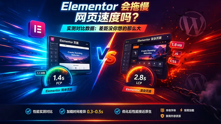 Elementor 会拖慢网页速度吗？是误解，还是事实？